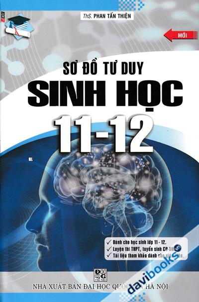 Sơ Đồ Tư Duy Sinh Học 11 12