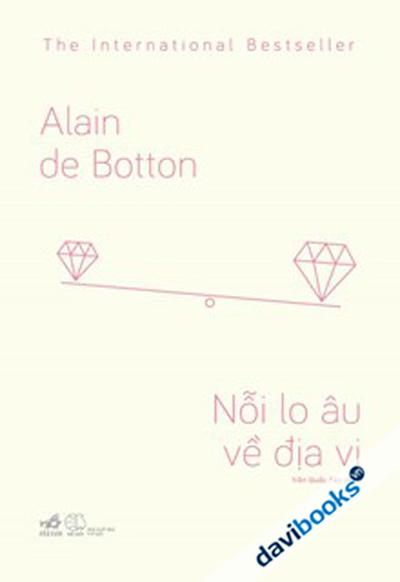 Nỗi Lo Âu Về Địa Vị