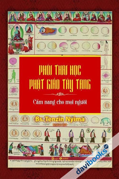 Phôi Thai Học Phật Giáo Tây Tạng