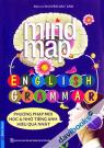 Mind Map English Grammar