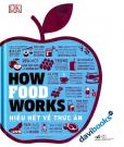 How Food Works - Hiểu Hết Về Thức Ăn