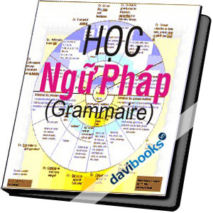 Học Ngữ Pháp (Grammaire)