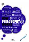 How Philosophy Works - Hiểu Hết Về Triết Học