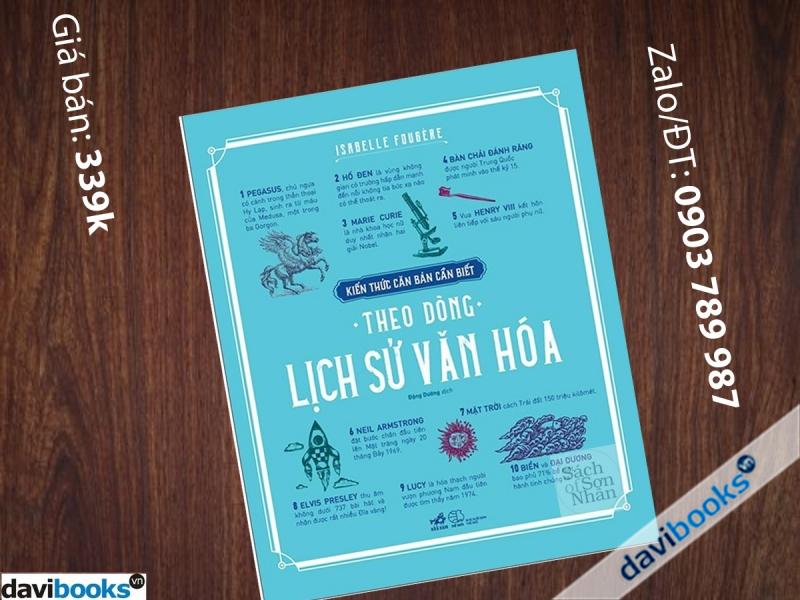Kiến Thức Căn Bản Cần Biết - Theo Dòng Lịch Sử Văn Hóa